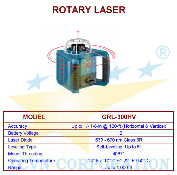 laser xoay - Công Ty CP Thuần Chất Vina